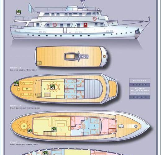 Classic Motor Yacht Le Kir Royal Plans